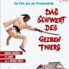 Bieten oder Kaufen