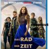 Bieten oder Kaufen