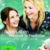 Bieten oder Kaufen