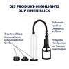 Penispumpe mit 3 Manschetten, ...